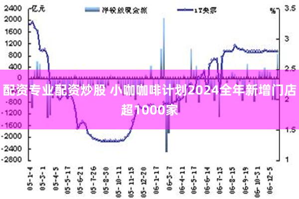 配资专业配资炒股 小咖咖啡计划2024全年新增门店超1000家