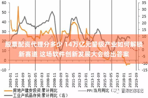 股票配资代理分多少 14万亿元量级产业如何解锁新赛道 这场软件创新发展大会给出答案