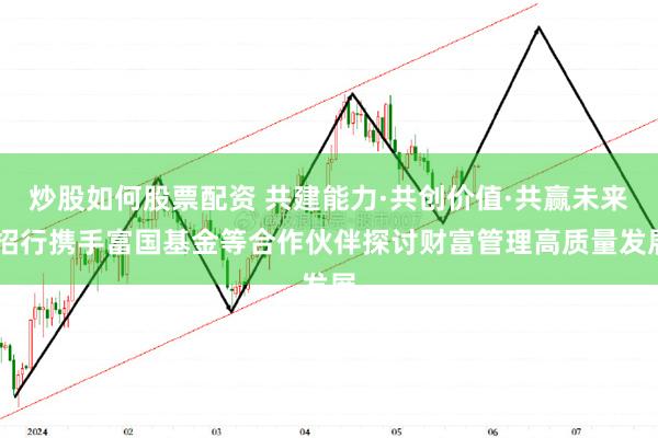 炒股如何股票配资 共建能力·共创价值·共赢未来 招行携手富国基金等合作伙伴探讨财富管理高质量发展