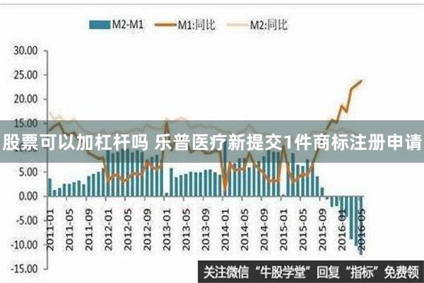 股票可以加杠杆吗 乐普医疗新提交1件商标注册申请