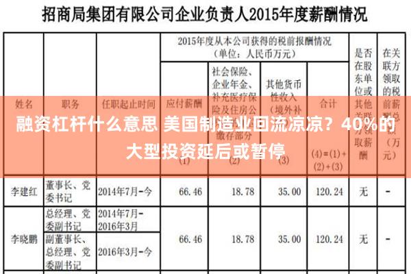 融资杠杆什么意思 美国制造业回流凉凉？40%的大型投资延后或暂停