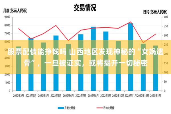 股票配债能挣钱吗 山西地区发现神秘的“女娲遗骨”，一旦被证实，或将揭开一切秘密