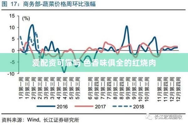 爱配资可靠吗 色香味俱全的红烧肉