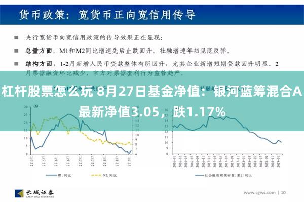 杠杆股票怎么玩 8月27日基金净值：银河蓝筹混合A最新净值3.05，跌1.17%