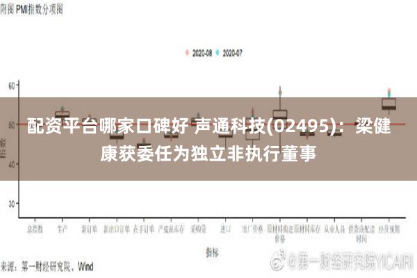 配资平台哪家口碑好 声通科技(02495)：梁健康获委任为独立非执行董事