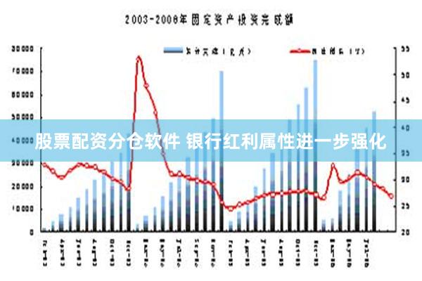 股票配资分仓软件 银行红利属性进一步强化