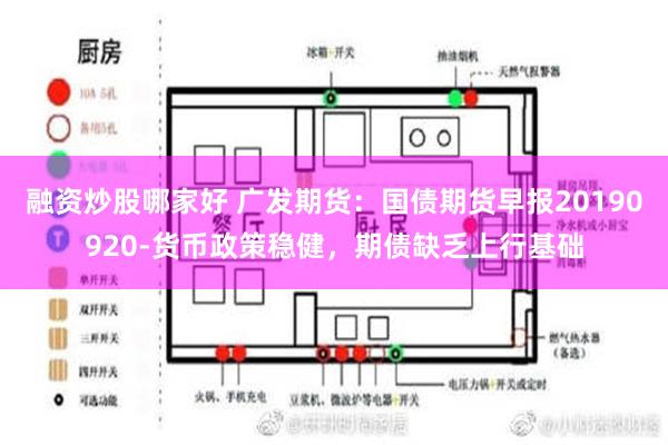 融资炒股哪家好 广发期货：国债期货早报20190920-货币政策稳健，期债缺乏上行基础