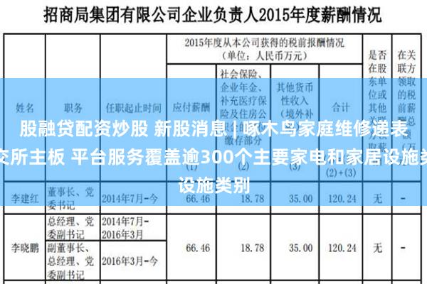 股融贷配资炒股 新股消息 | 啄木鸟家庭维修递表港交所主板 平台服务覆盖逾300个主要家电和家居设施类别