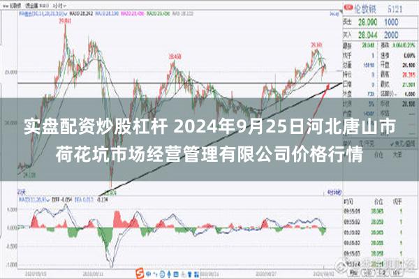 实盘配资炒股杠杆 2024年9月25日河北唐山市荷花坑市场经营管理有限公司价格行情