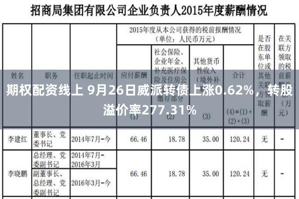 期权配资线上 9月26日威派转债上涨0.62%，转股溢价率277.31%