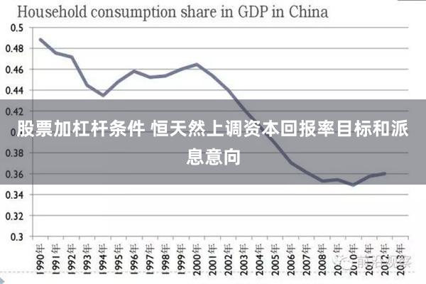 股票加杠杆条件 恒天然上调资本回报率目标和派息意向