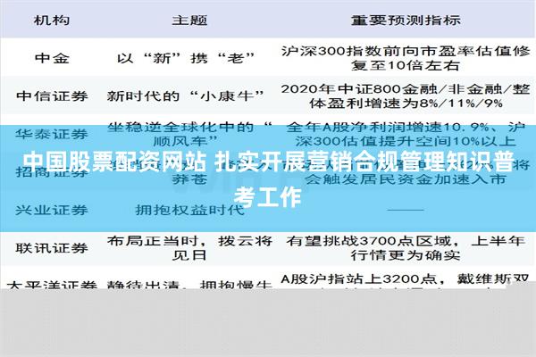 中国股票配资网站 扎实开展营销合规管理知识普考工作