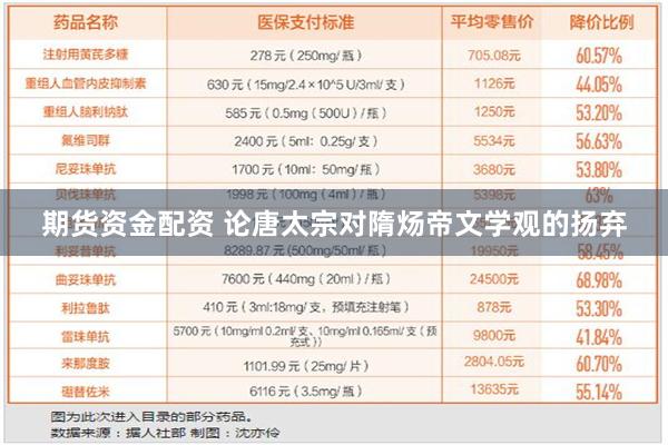 期货资金配资 论唐太宗对隋炀帝文学观的扬弃