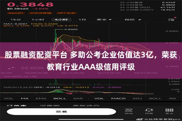 股票融资配资平台 多助公考企业估值达3亿，荣获教育行业AAA级信用评级