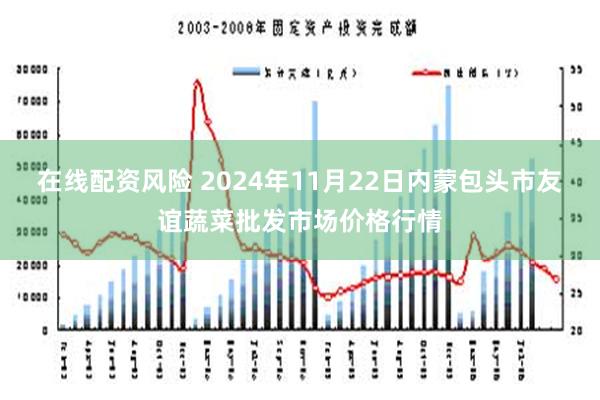 在线配资风险 2024年11月22日内蒙包头市友谊蔬菜批发市场价格行情