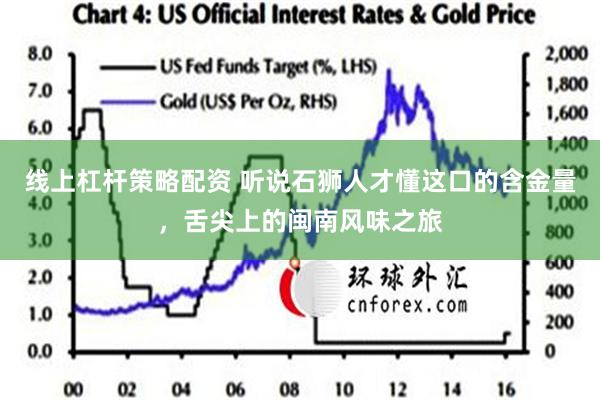 线上杠杆策略配资 听说石狮人才懂这口的含金量，舌尖上的闽南风味之旅