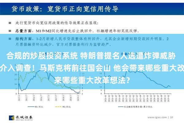 合规的炒股投资系统 特朗普提名人选遭炸弹威胁 FBI火速介入调查！马斯克将前往国会山 他会带来哪些重大改革想法？