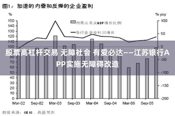 股票高杠杆交易 无障社会 有爱必达——江苏银行APP实施无障碍改造