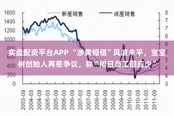 实盘配资平台APP “涉黄短信”风波未平，宝宝树创始人再惹争议，称“周日员工回应少”