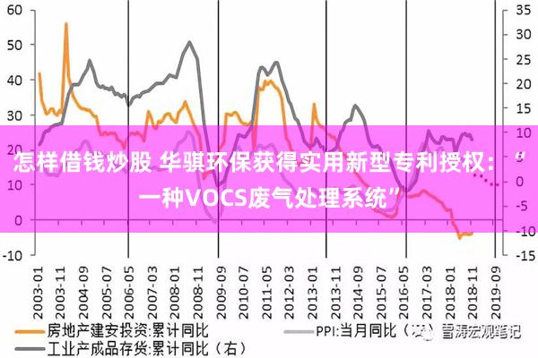 怎样借钱炒股 华骐环保获得实用新型专利授权：“一种VOCS废气处理系统”