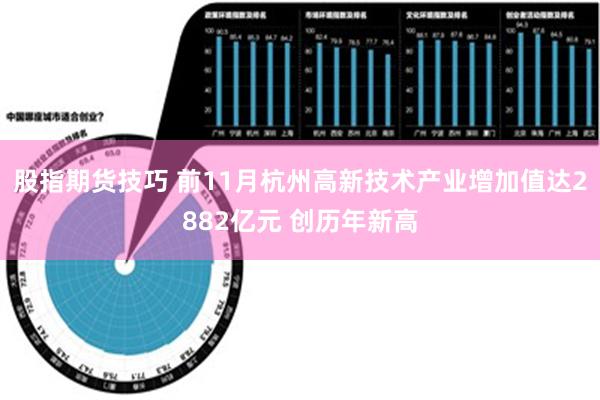 股指期货技巧 前11月杭州高新技术产业增加值达2882亿元 创历年新高