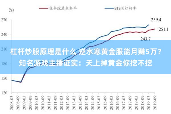 杠杆炒股原理是什么 逆水寒黄金服能月赚5万？知名游戏主播证实：天上掉黄金你挖不挖