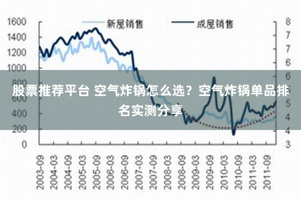 股票推荐平台 空气炸锅怎么选？空气炸锅单品排名实测分享