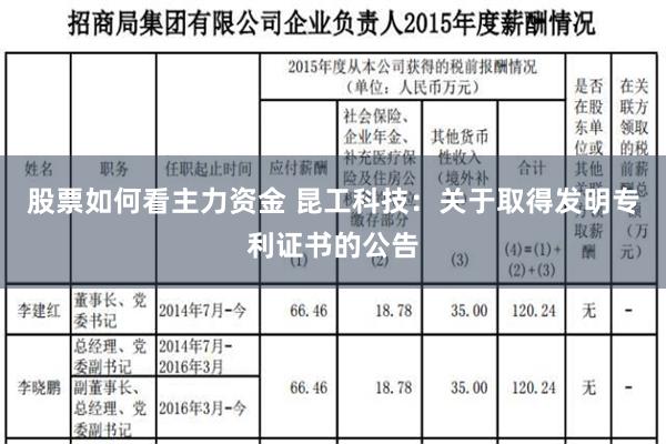 股票如何看主力资金 昆工科技：关于取得发明专利证书的公告