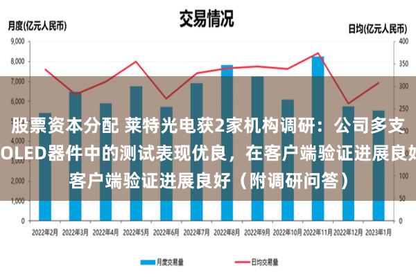 股票资本分配 莱特光电获2家机构调研：公司多支发光材料在硅基OLED器件中的测试表现优良，在客户端验证进展良好（附调研问答）