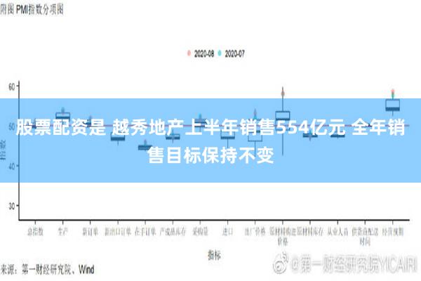 股票配资是 越秀地产上半年销售554亿元 全年销售目标保持不变